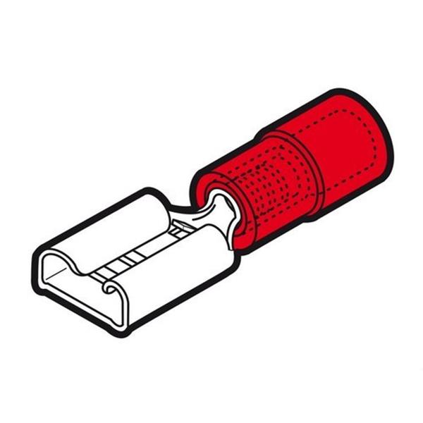 CEMBRE RF-F308 Conector H preaislado nylon 0,25-1,5 2,8x0,8