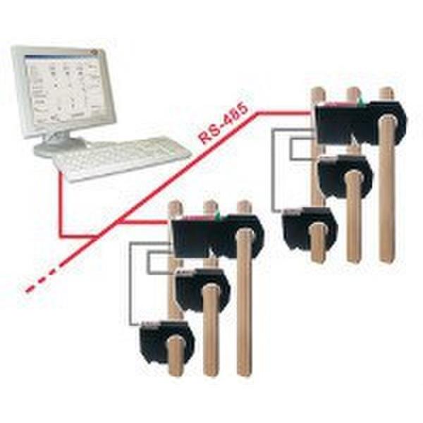CIRCUTOR M52623. Analizador de energía POWER NET-35-250