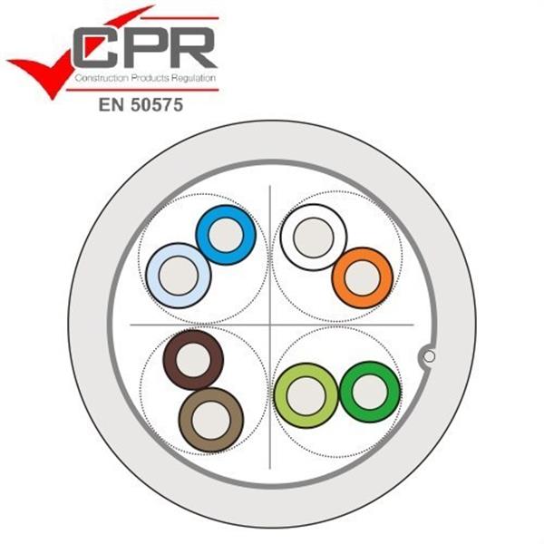 OPENETICS 0809D2 Cable Categoría 6 F/UTP rígido Lszh Dca s2, d2, a1 en bobinas de 500m