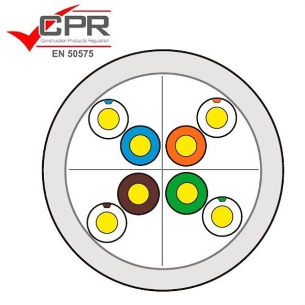 OPENETICS 0702C Cable Cat. 6 U/UTP rígido Lszh Cca s1,d1,a1 en bobinas de 500 m